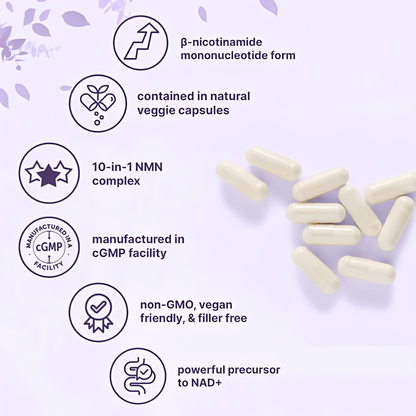 NMN 10-in-1 Complex Max Strength